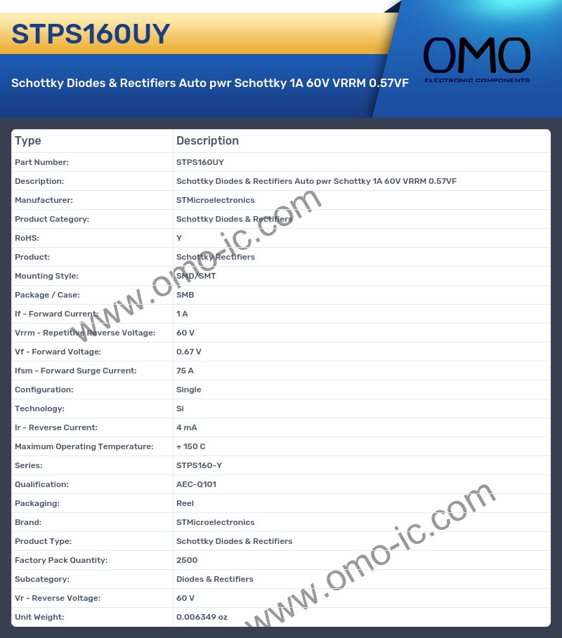 STPS160UY