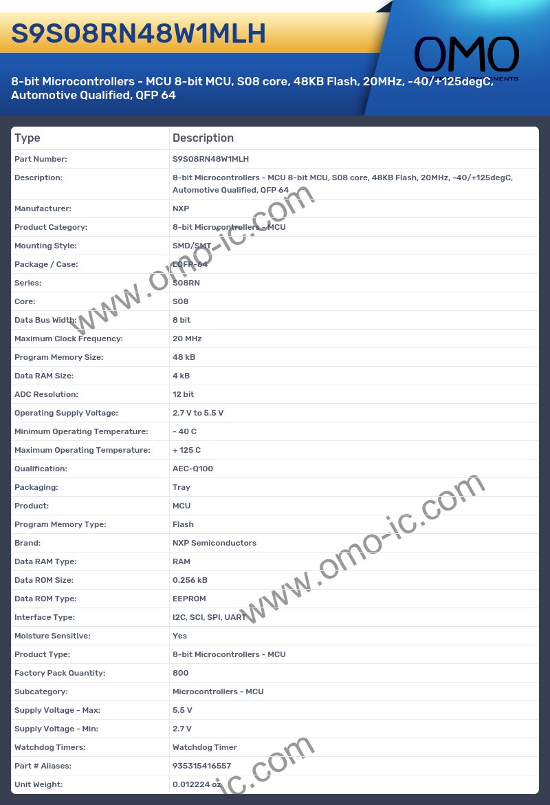 S9S08RN48W1MLH