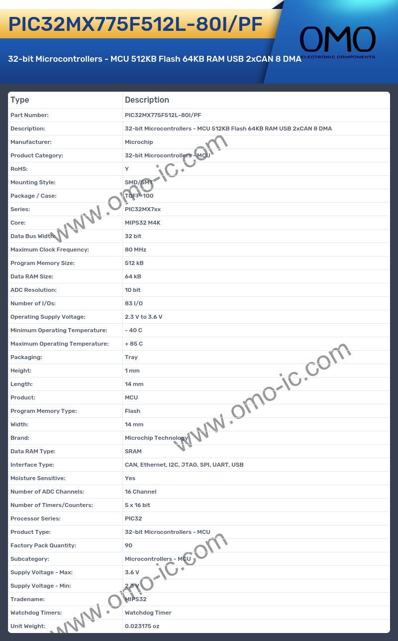 PIC32MX775F512L-80I/PF