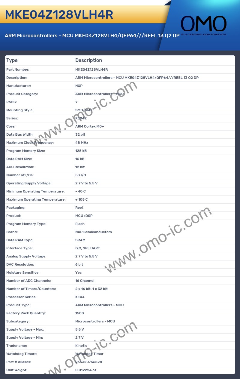 MKE04Z128VLH4R