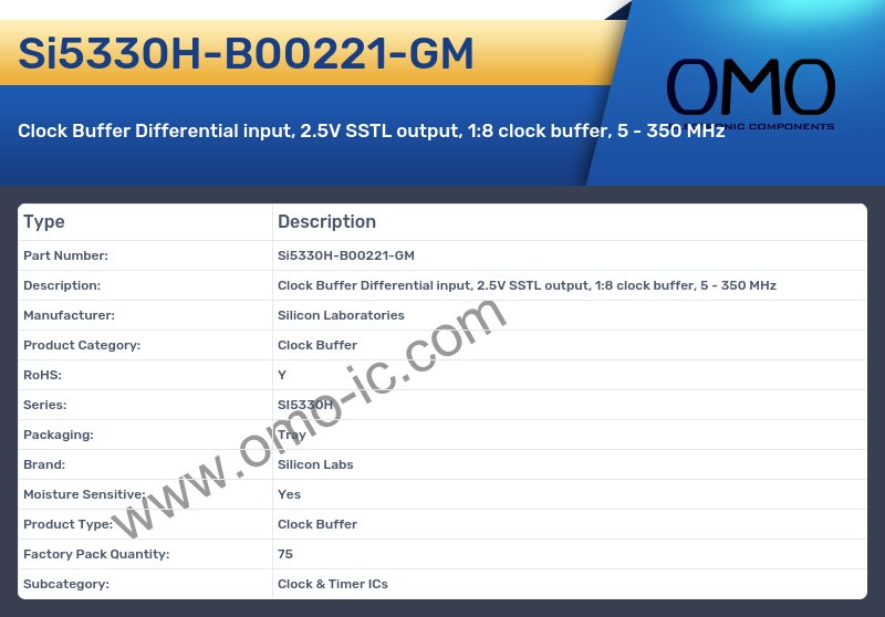 Si5330H-B00221-GM