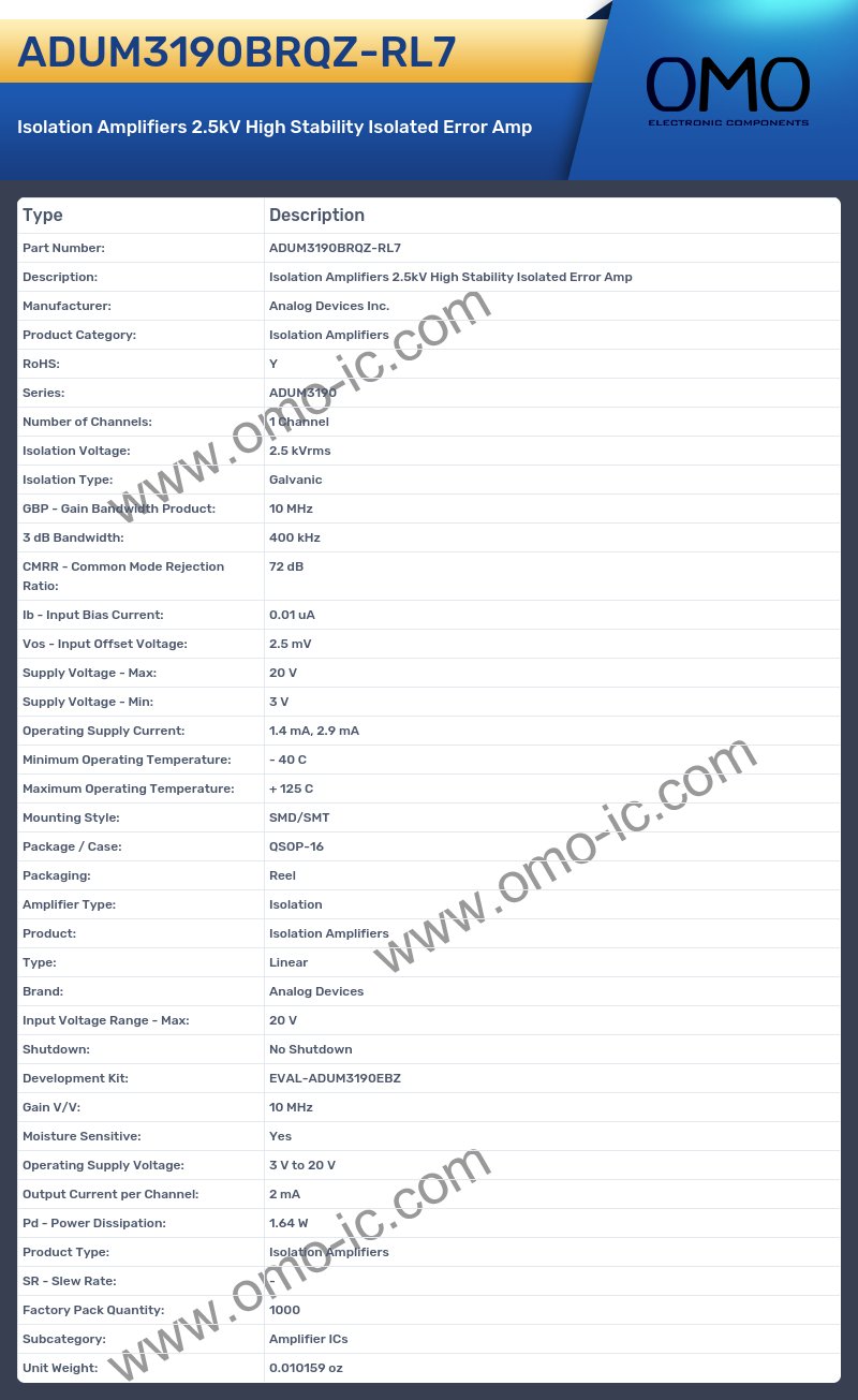 ADUM3190BRQZ-RL7