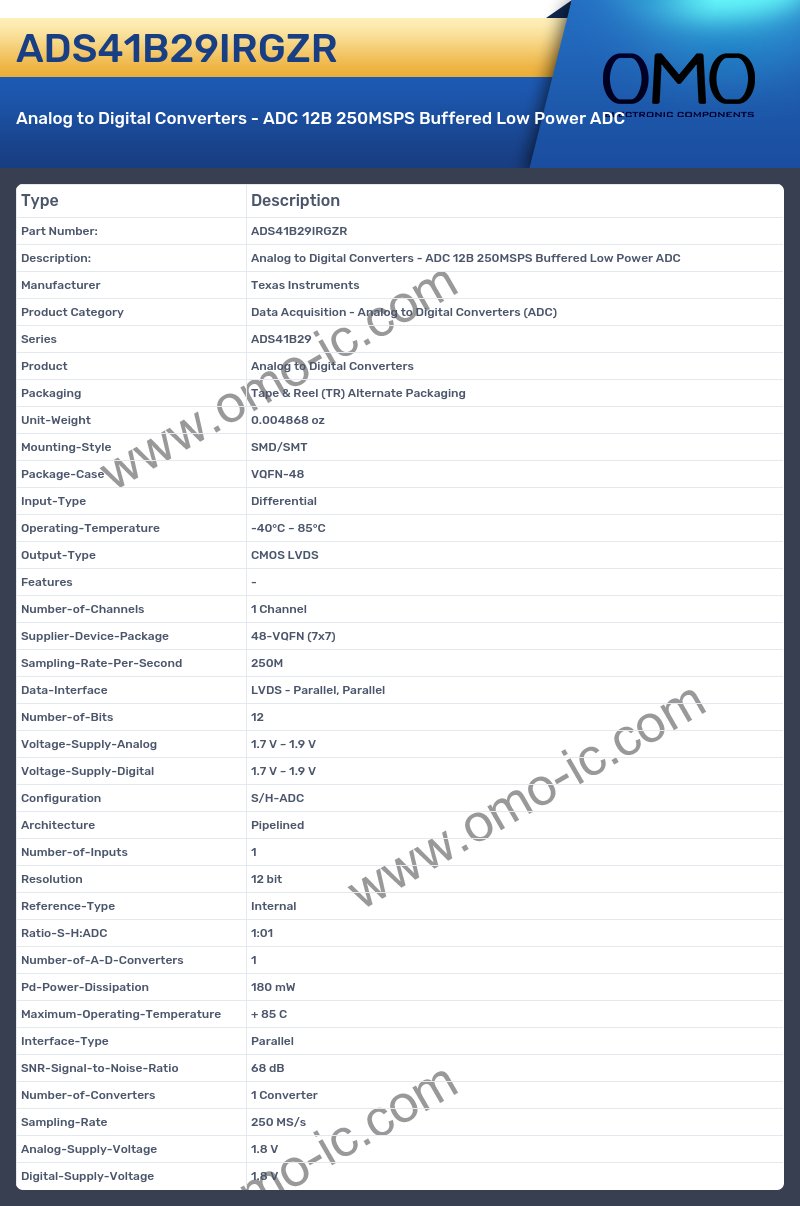 ADS41B29IRGZR