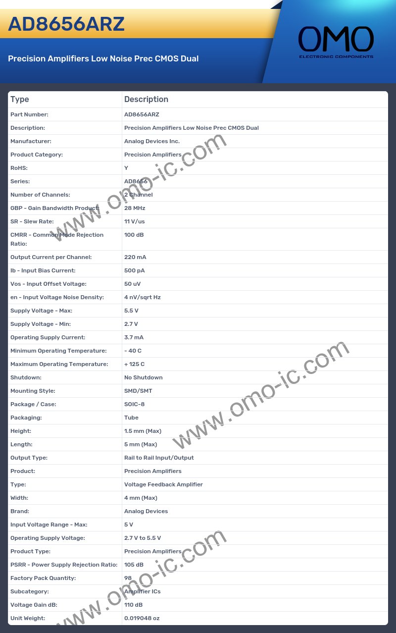 AD8656ARZ