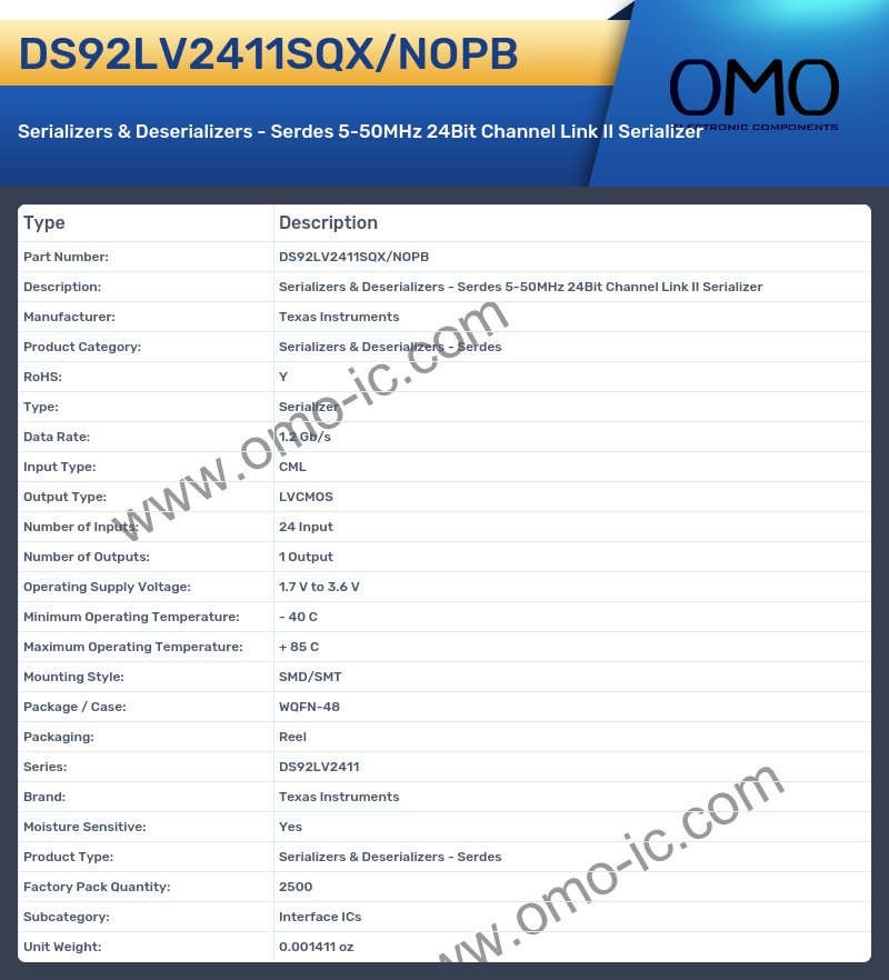 DS92LV2411SQX/NOPB