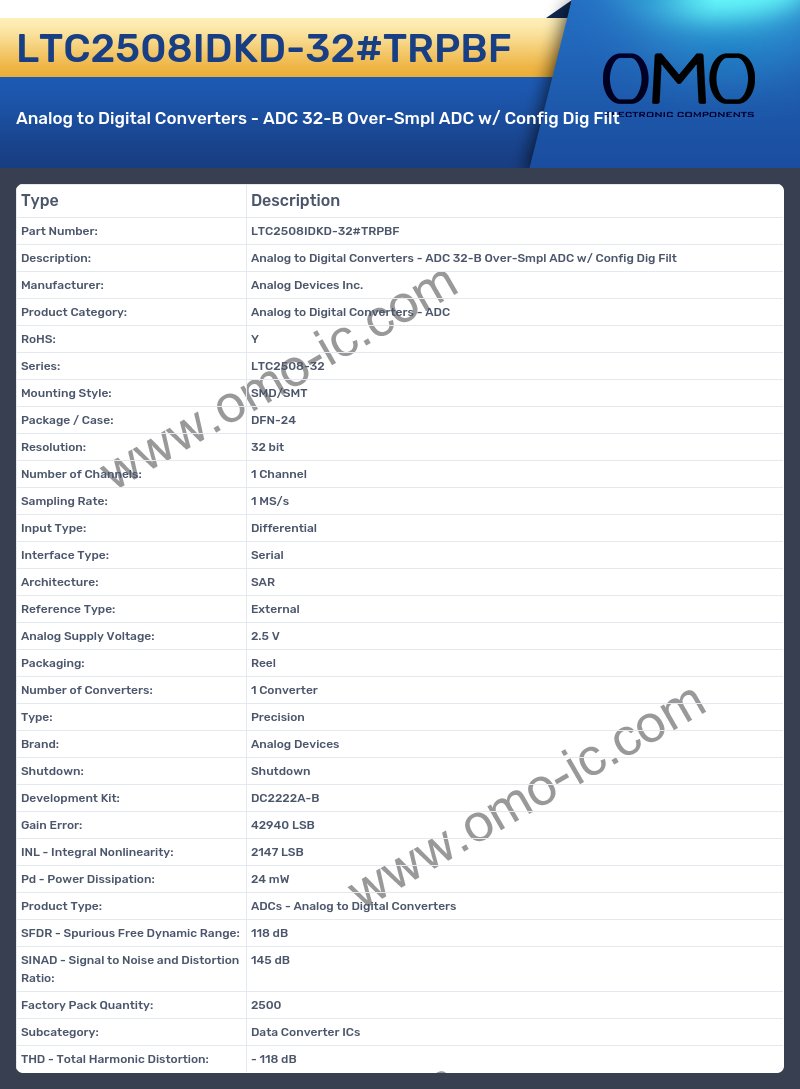 LTC2508IDKD-32#TRPBF