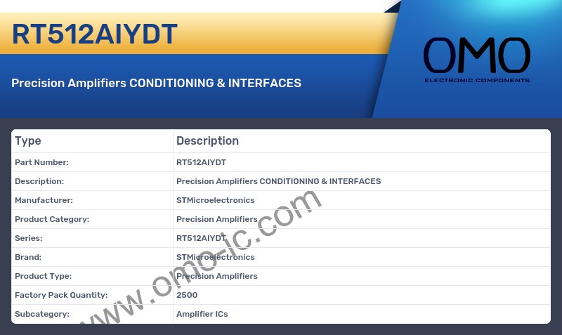 RT512AIYDT