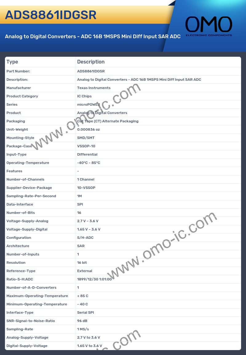 ADS8861IDGSR