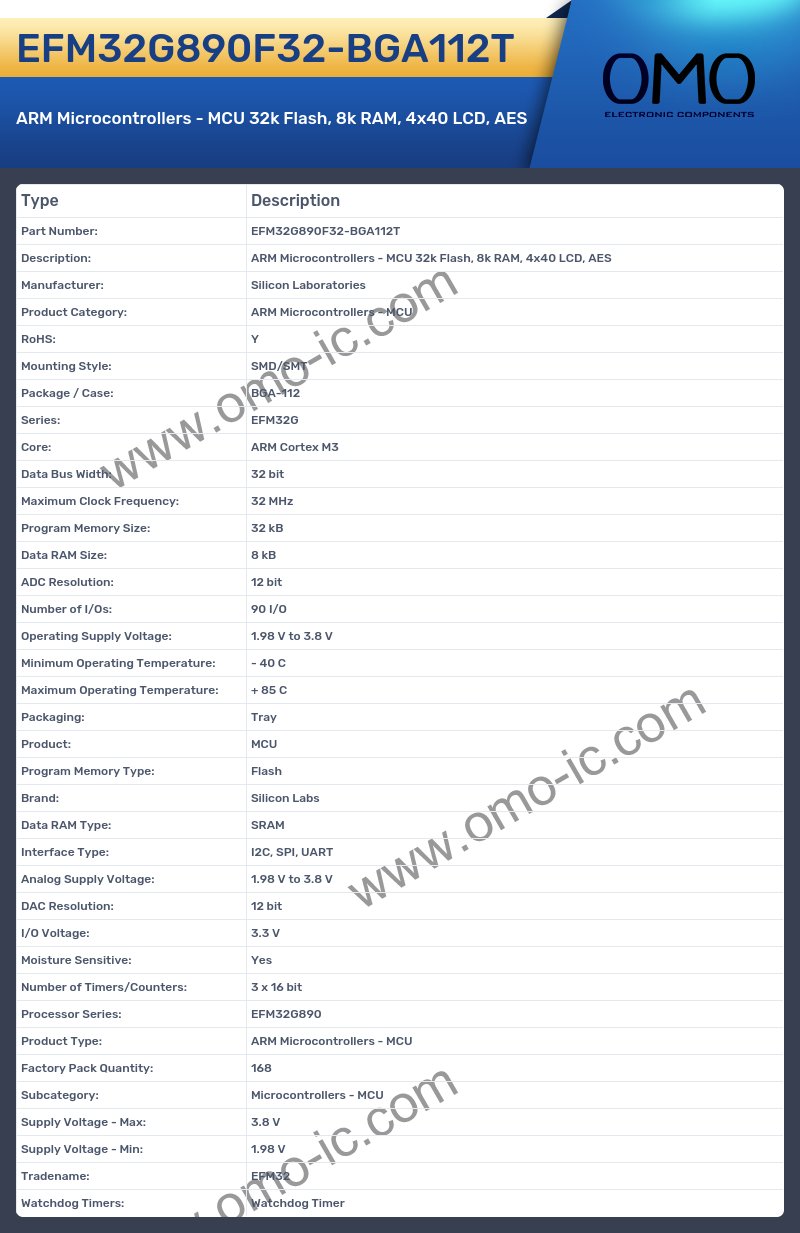 EFM32G890F32-BGA112T