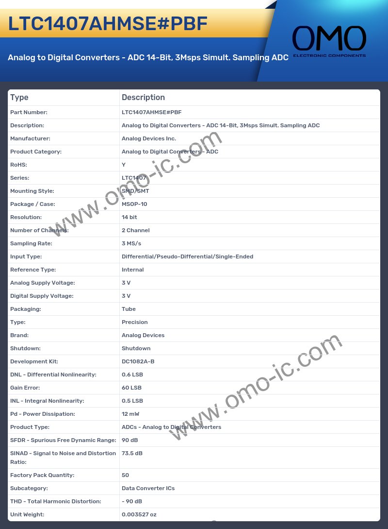 LTC1407AHMSE#PBF