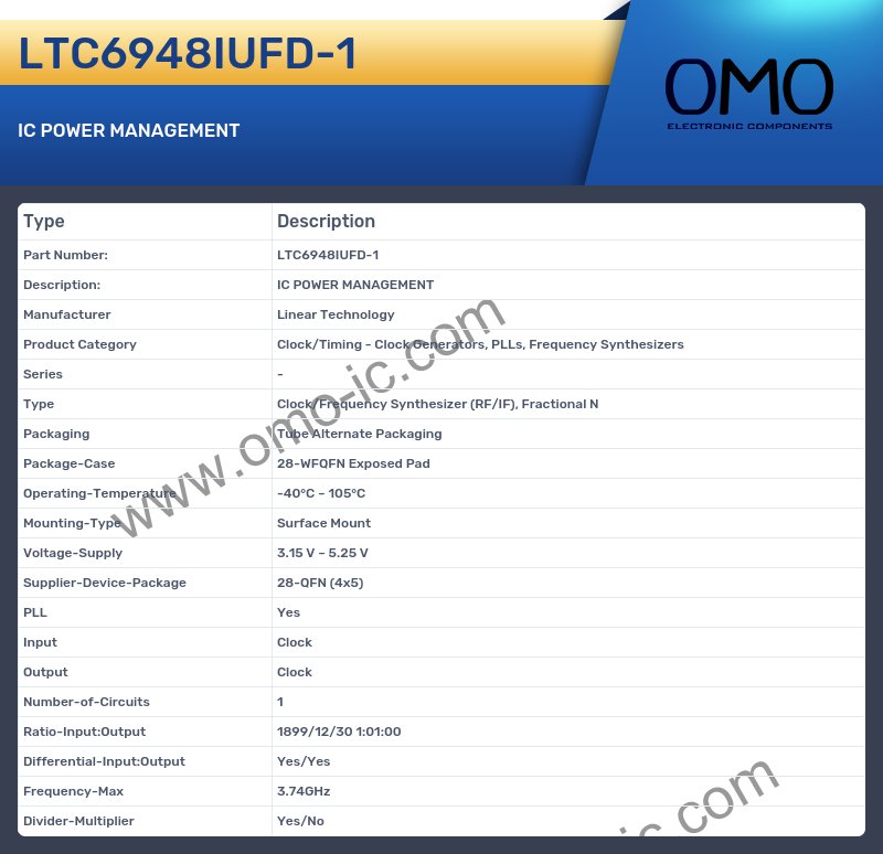 LTC6948IUFD-1