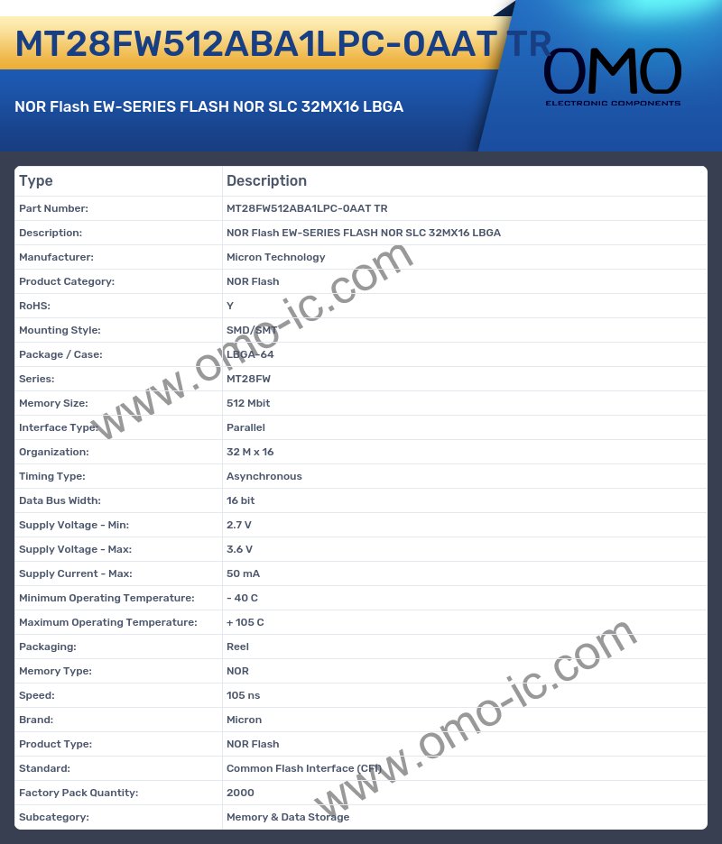 MT28FW512ABA1LPC-0AAT TR