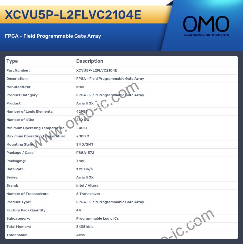 XCVU5P-L2FLVC2104E