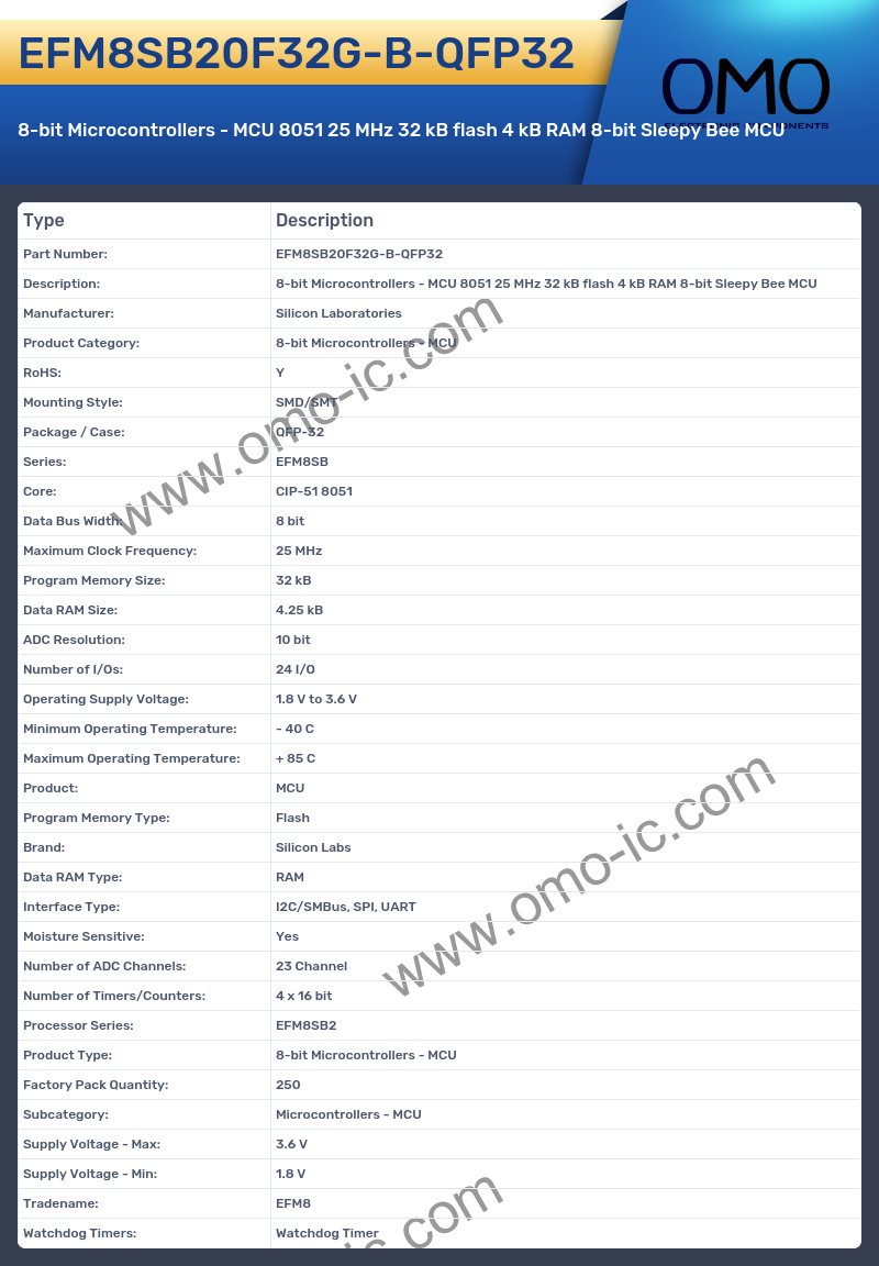 EFM8SB20F32G-B-QFP32