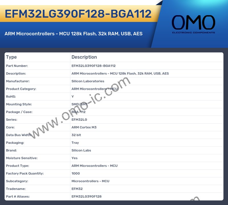EFM32LG390F128-BGA112