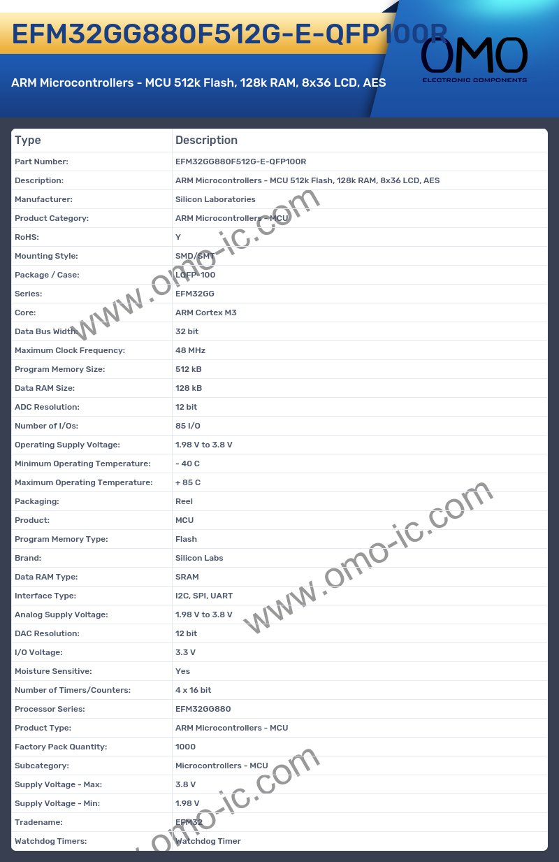 EFM32GG880F512G-E-QFP100R