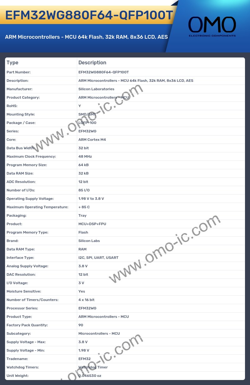EFM32WG880F64-QFP100T