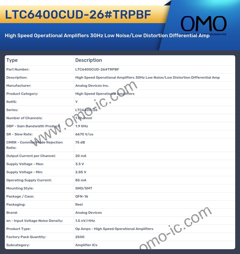 LTC6400CUD-26#TRPBF