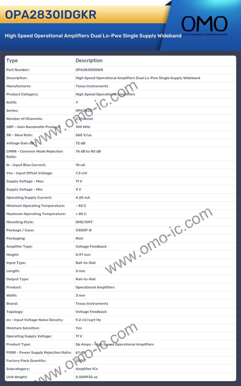 OPA2830IDGKR