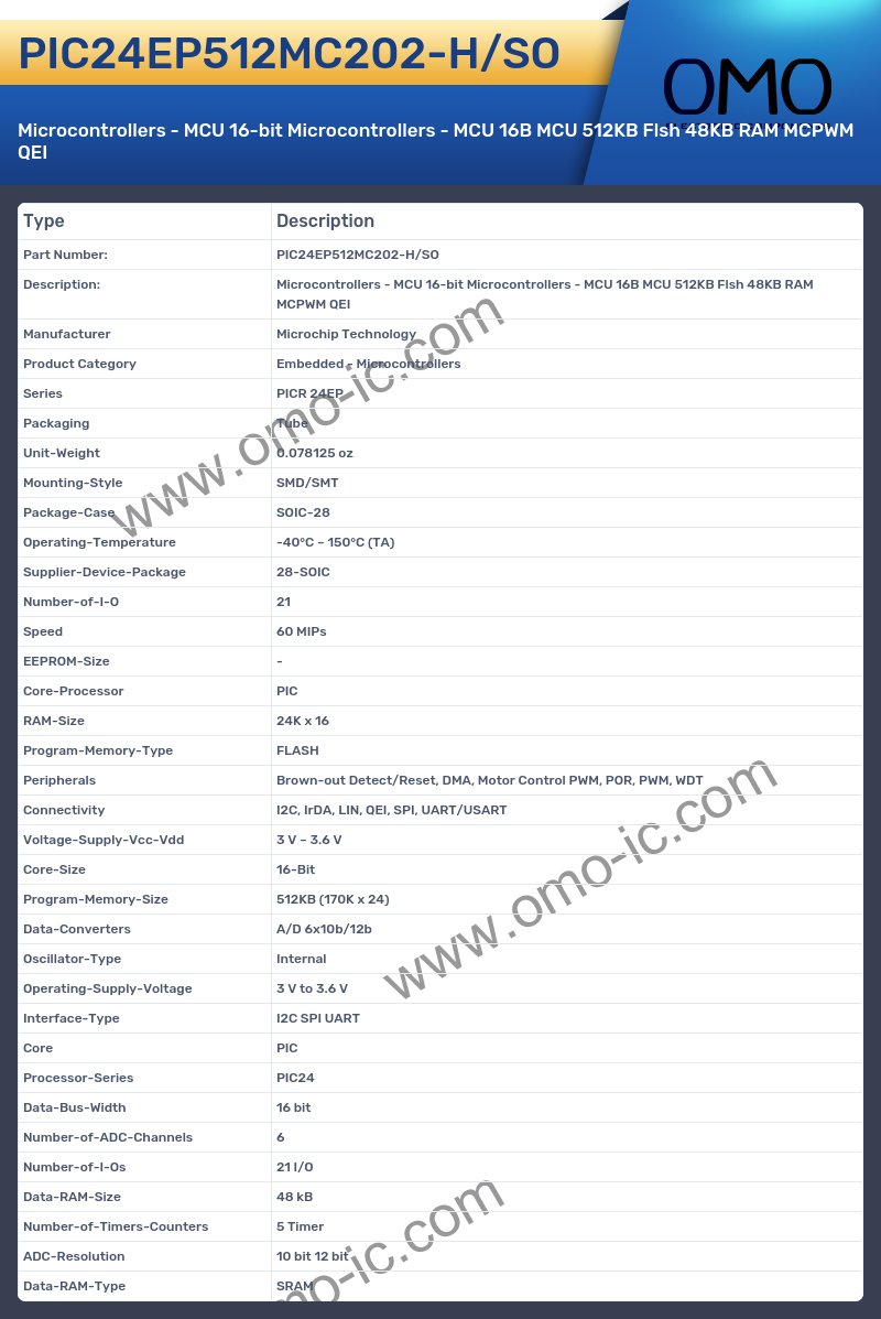 PIC24EP512MC202-H/SO