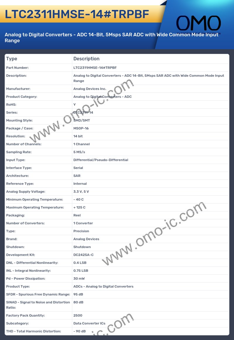 LTC2311HMSE-14#TRPBF