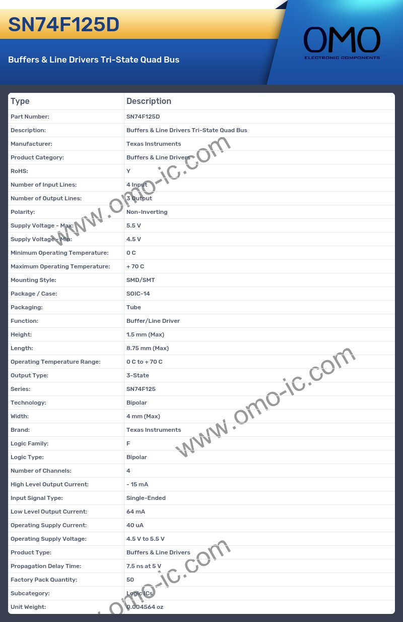 SN74F125D