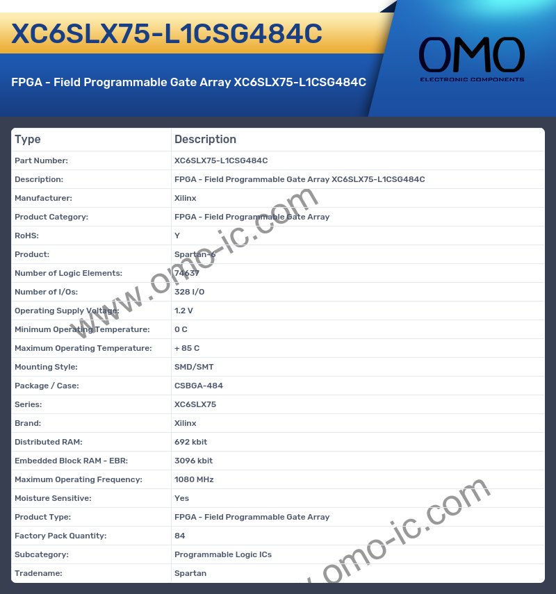 XC6SLX75-L1CSG484C