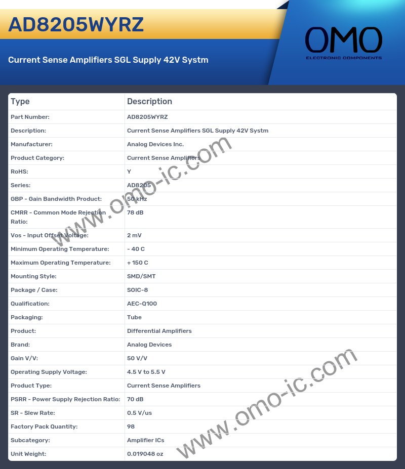 AD8205WYRZ