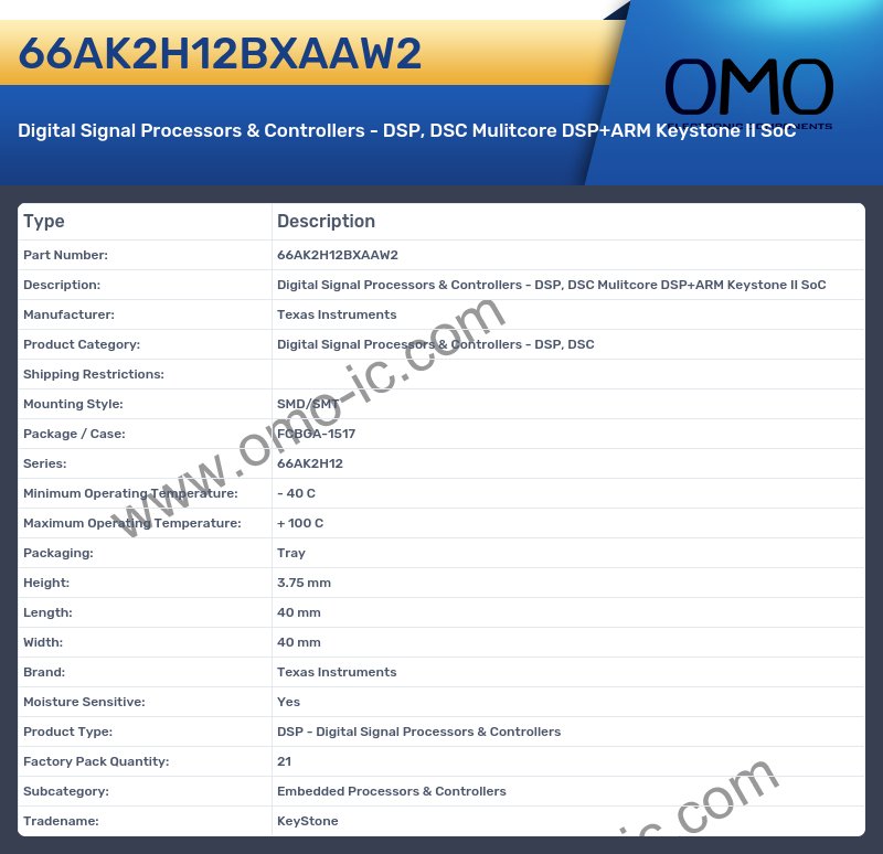 66AK2H12BXAAW2