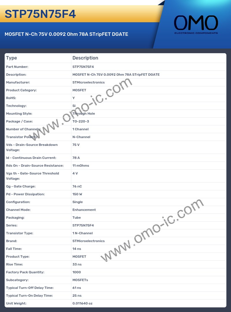 STP75N75F4