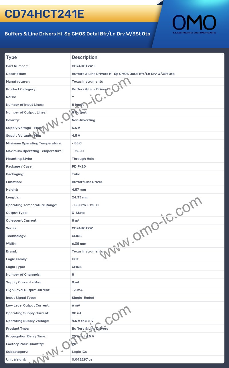 CD74HCT241E