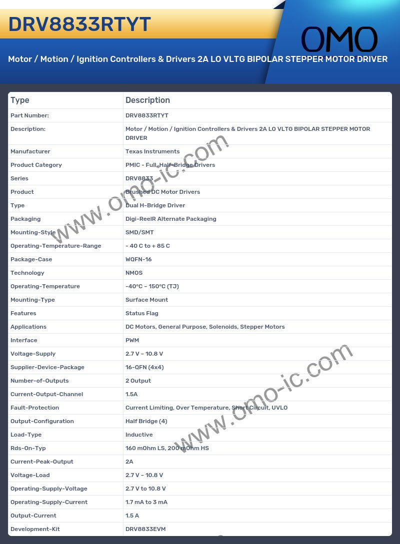 DRV8833RTYT