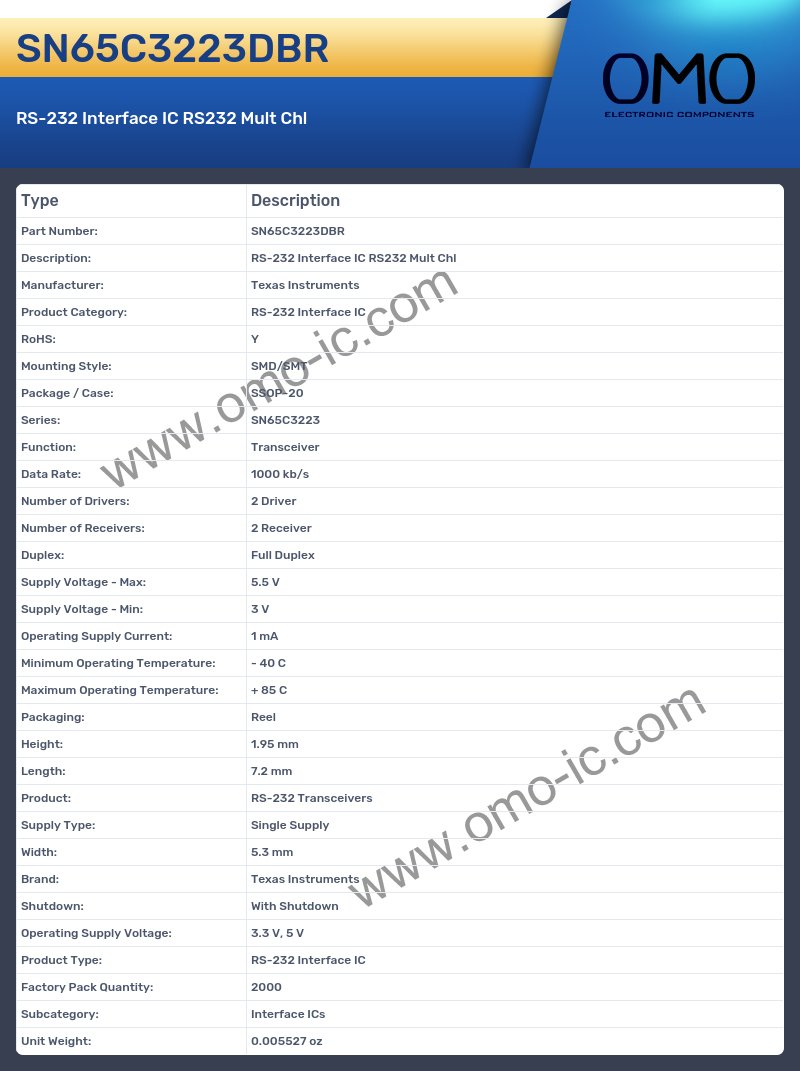 SN65C3223DBR