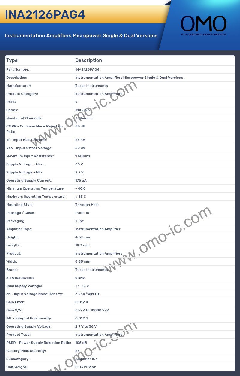 INA2126PAG4