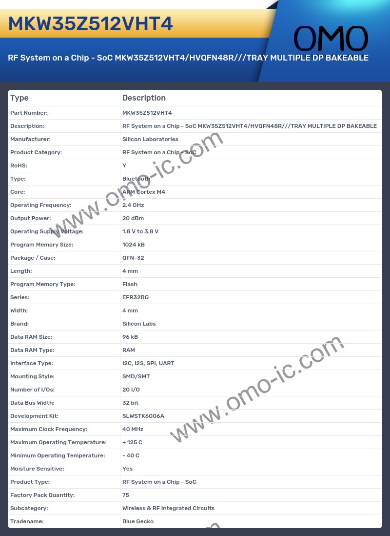 MKW35Z512VHT4