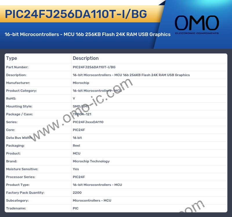 PIC24FJ256DA110T-I/BG