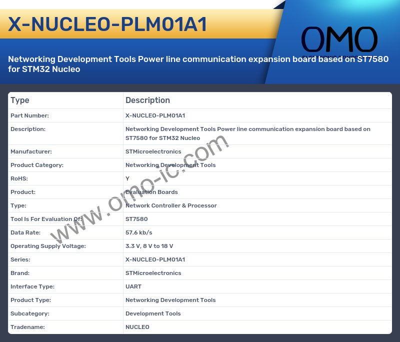X-NUCLEO-PLM01A1