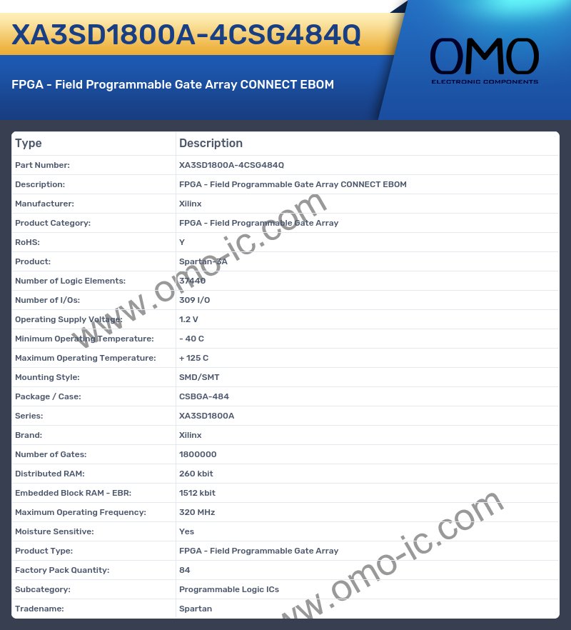 XA3SD1800A-4CSG484Q
