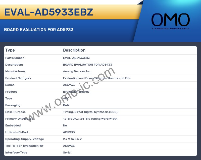 EVAL-AD5933EBZ