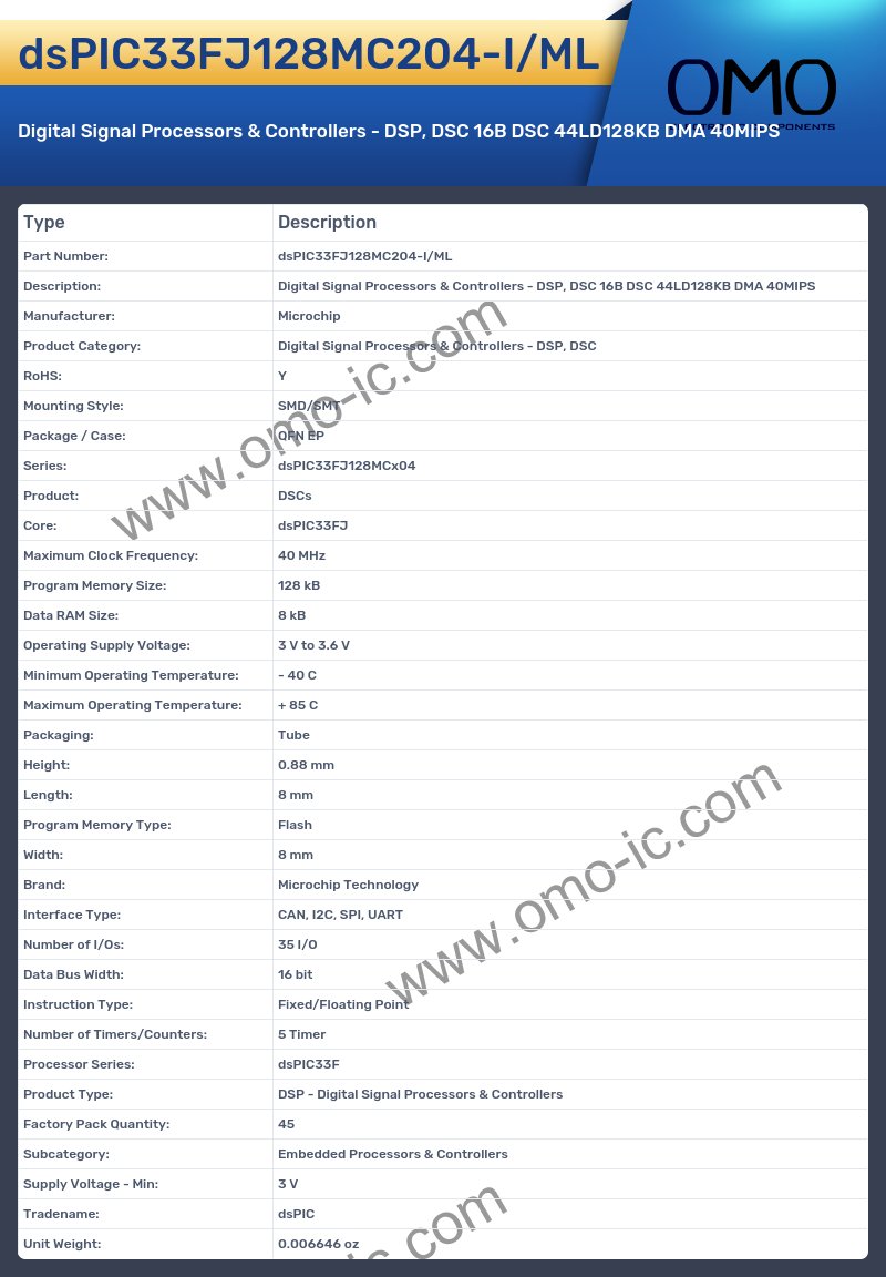 dsPIC33FJ128MC204-I/ML