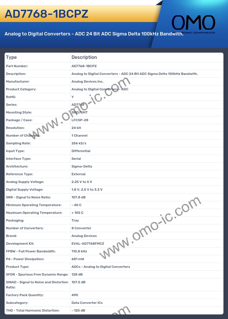 AD7768-1BCPZ