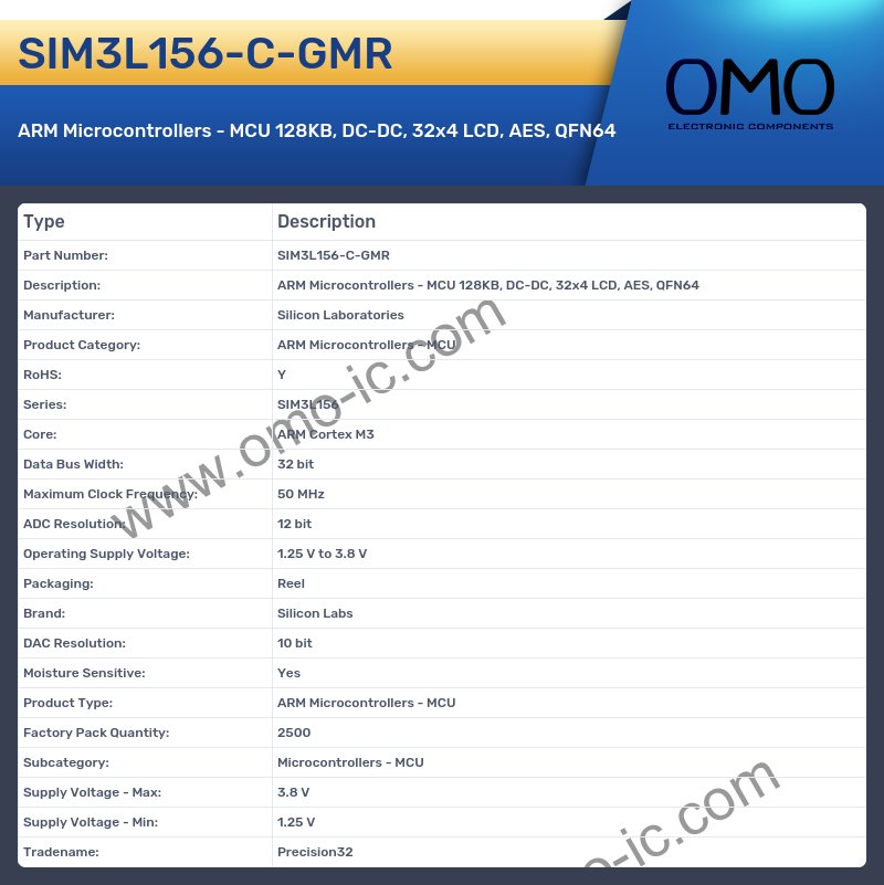 SIM3L156-C-GMR