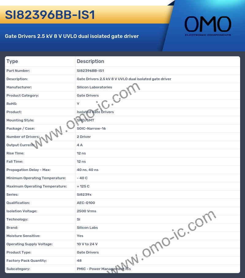 SI82396BB-IS1