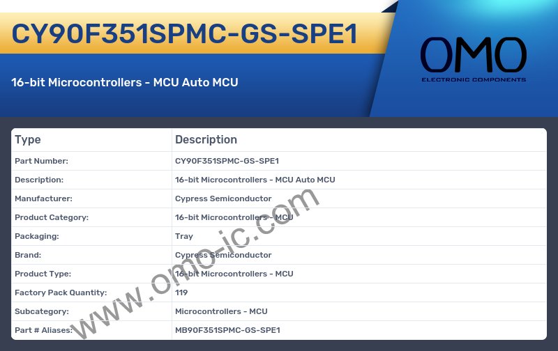 CY90F351SPMC-GS-SPE1