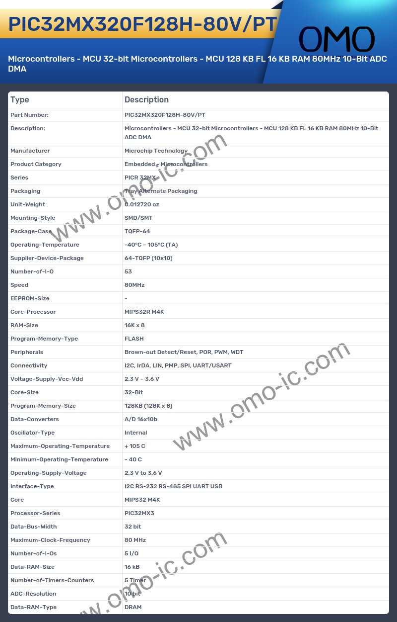 PIC32MX320F128H-80V/PT