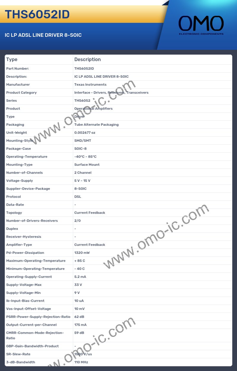 THS6052ID