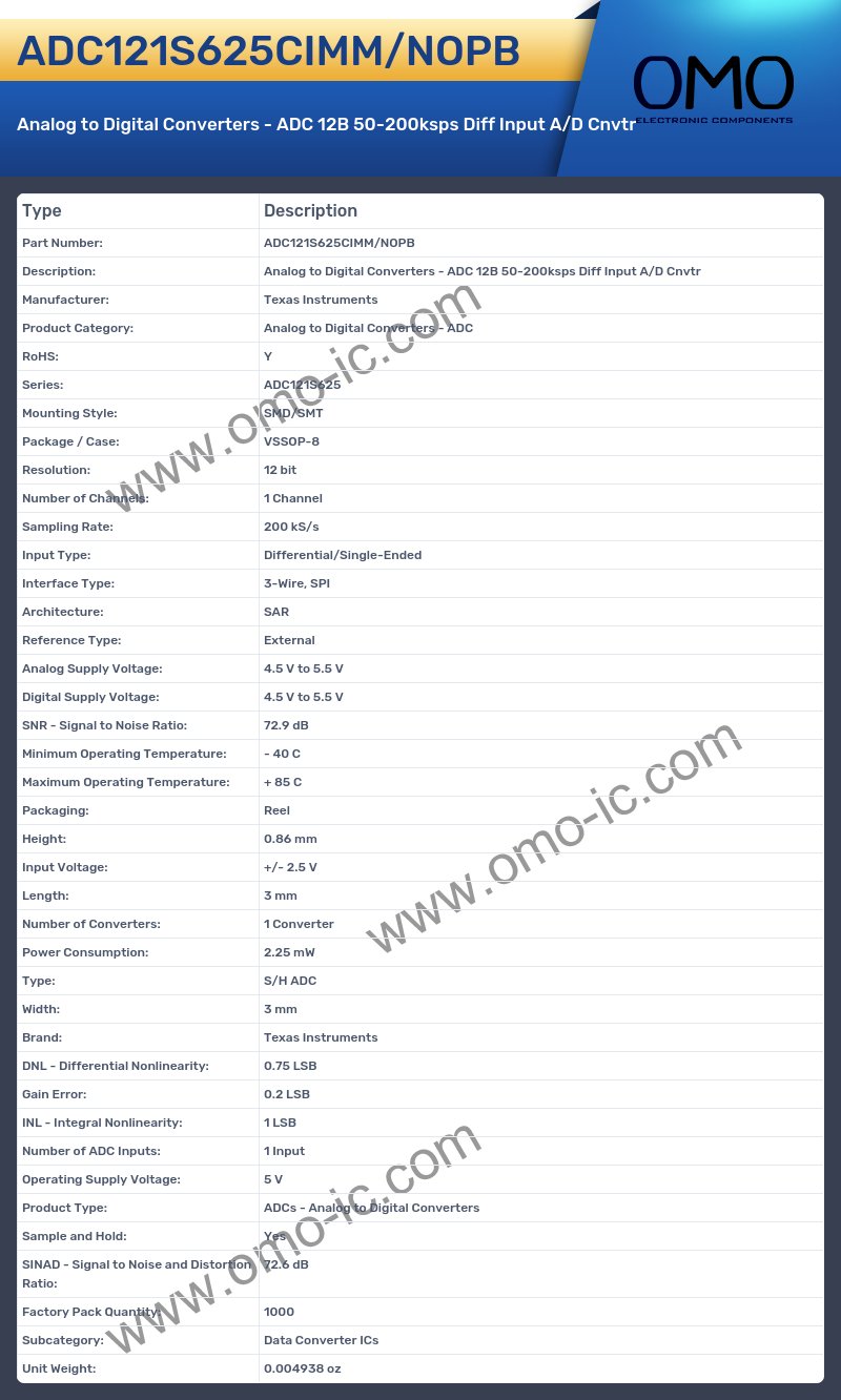 ADC121S625CIMM/NOPB