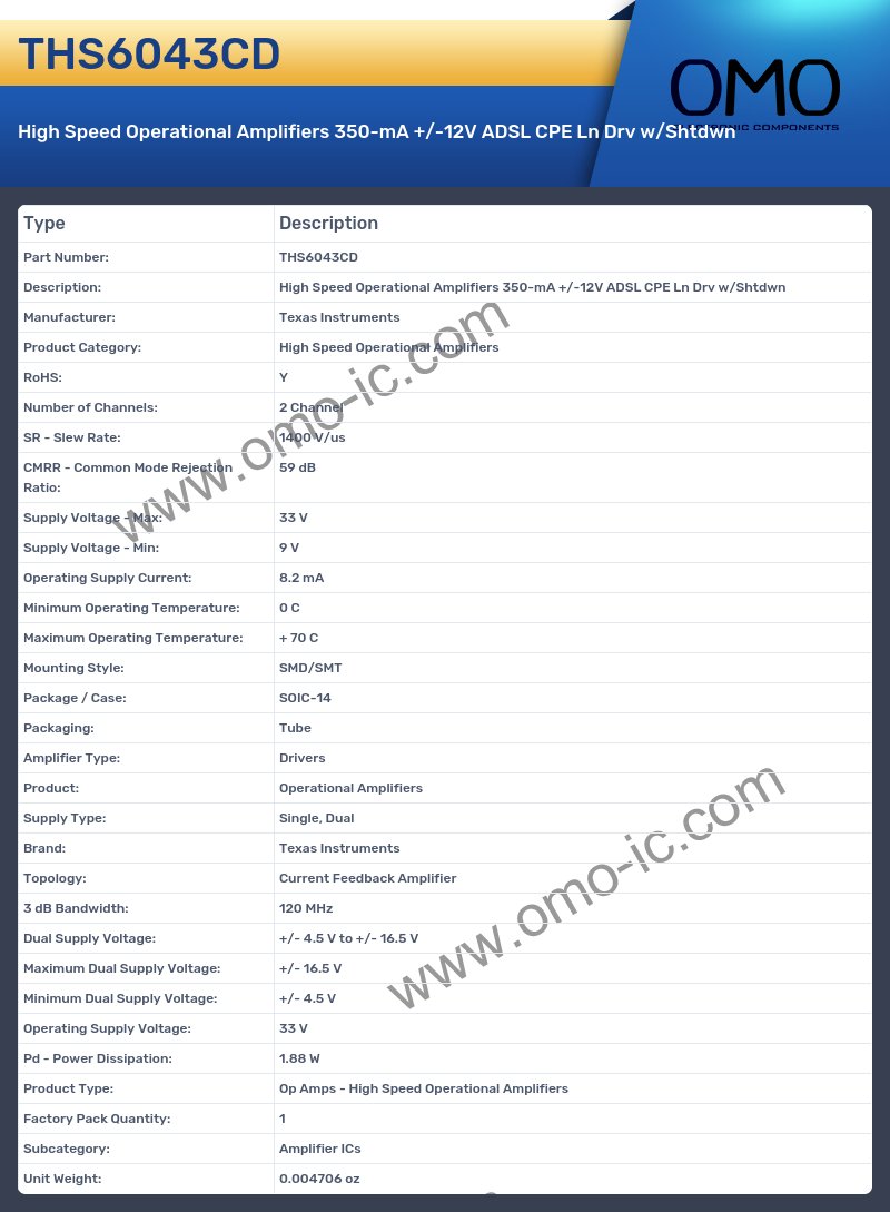 THS6043CD