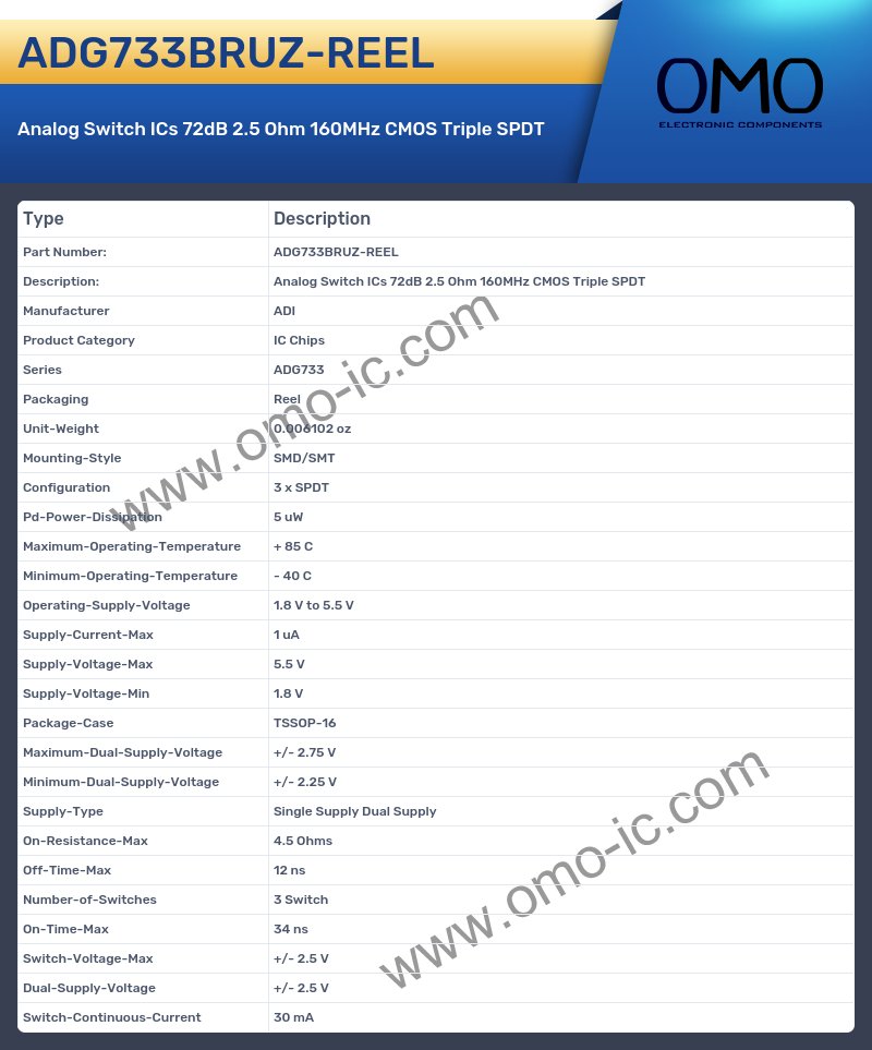 ADG733BRUZ-REEL