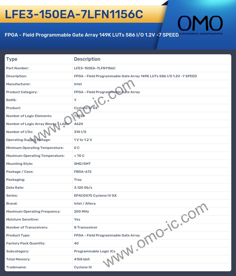 LFE3-150EA-7LFN1156C